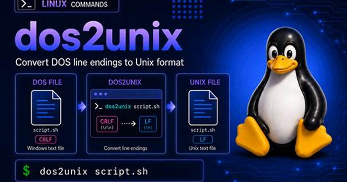 Where Is Dos2Unix Located in Linux?