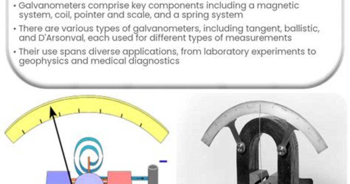 Where Is Galvanometer Located?