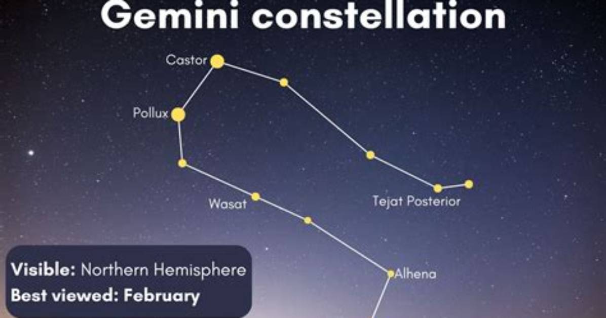 Where Is Gemini Located?