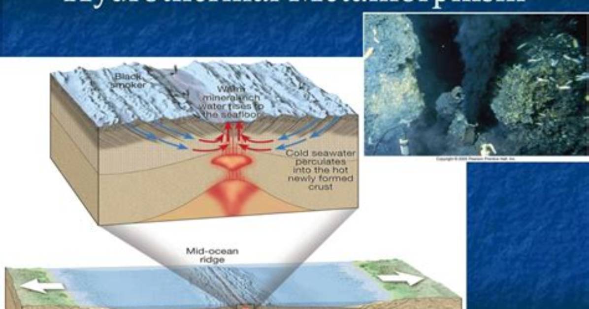 Where Is Hydrothermal Metamorphism Common?