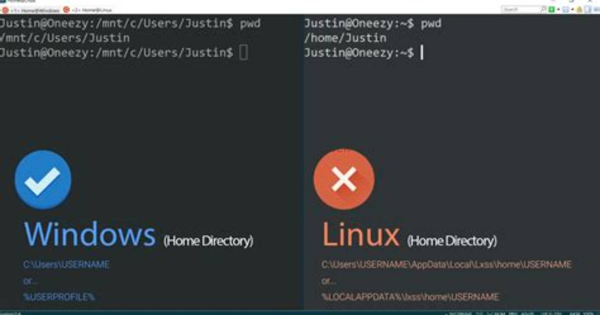 Where Is Linux Subsystem Home Directory?