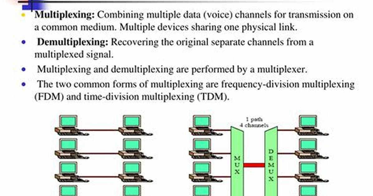 Where Is Multiplexing Used?