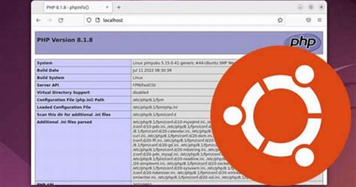 Where Is My Php Path Ubuntu?