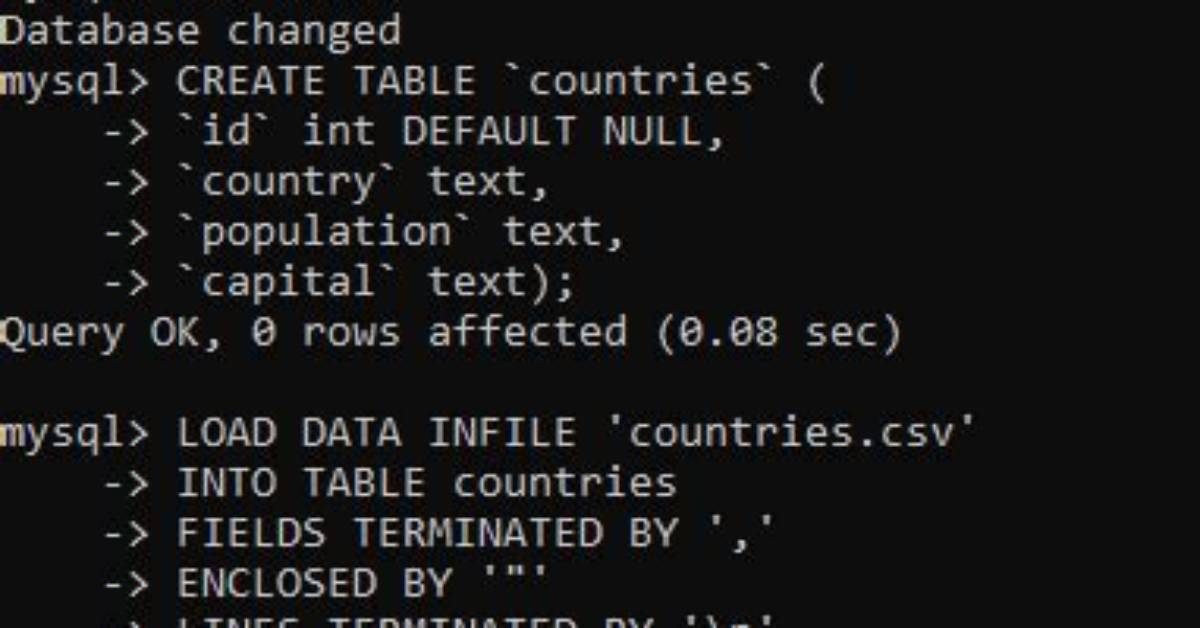 Where Is Mysql Database File in Linux?