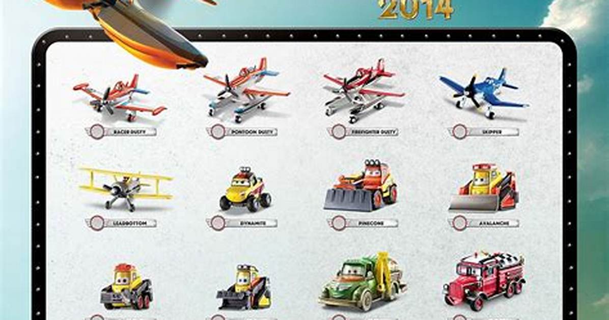 Where Is Planes Fire and Rescue Based?