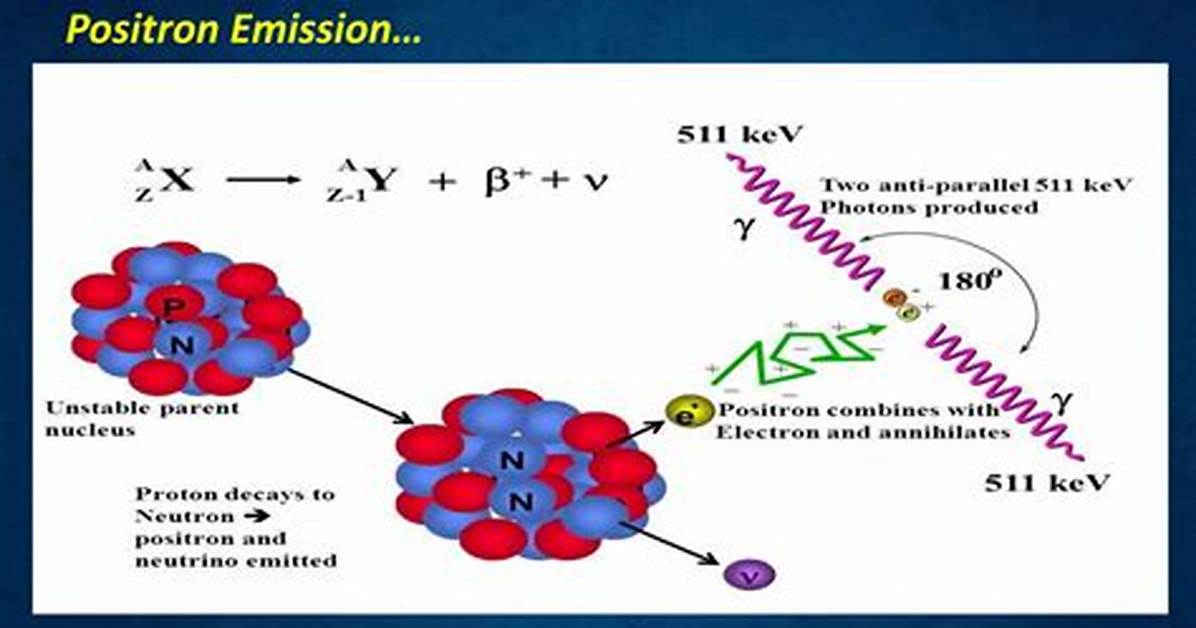 Where Is Positron Found?