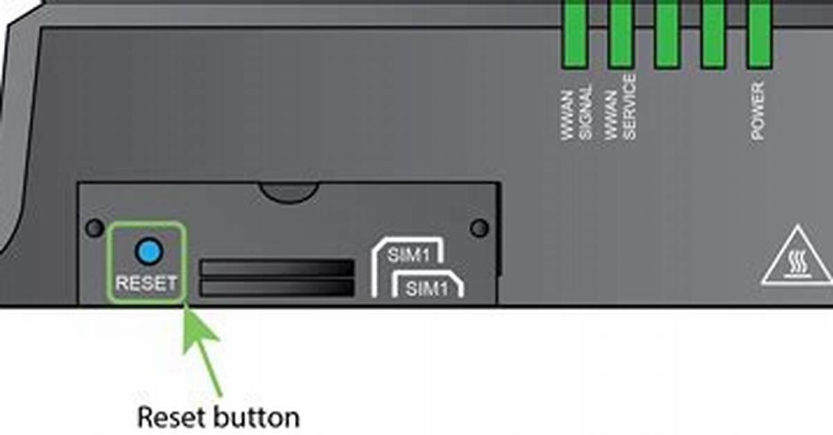 Where Is Reset Button on Olevia?