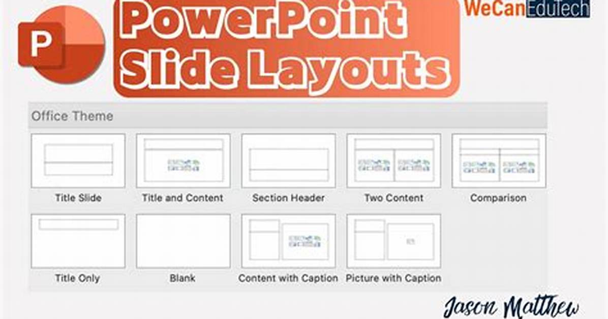 Where Is Slide Layouts?