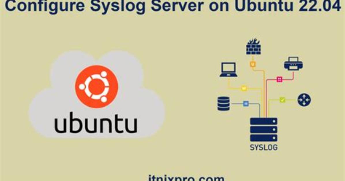 Where Is Syslog on Ubuntu?