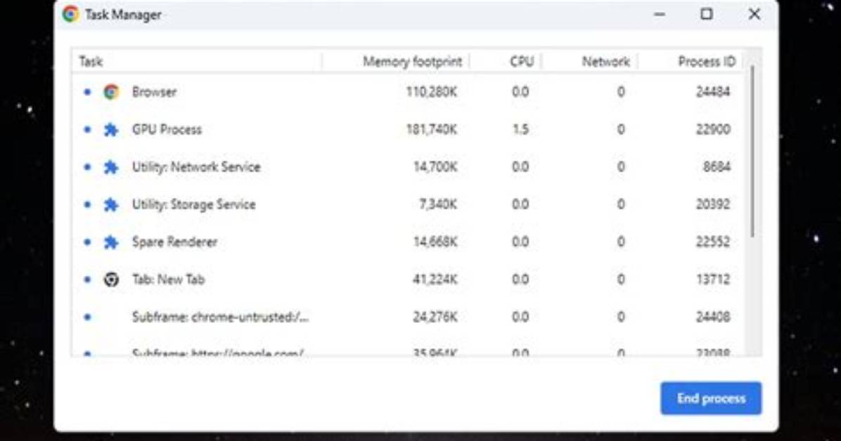 Where Is Task Manager on Chromebook?