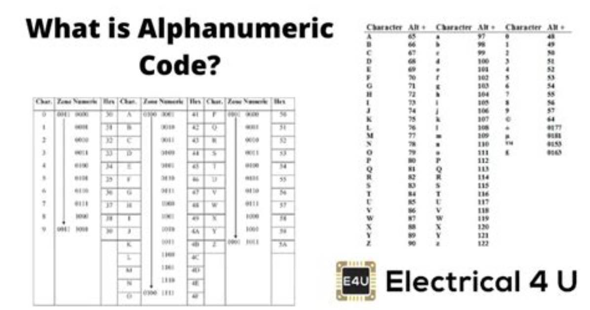 Where Is the Alphanumeric Code on Ez Pass?