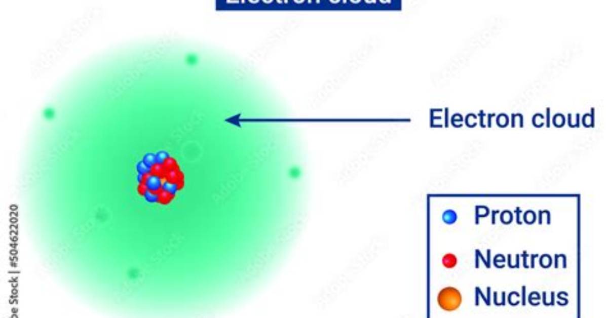 Where Is the Electron Cloud