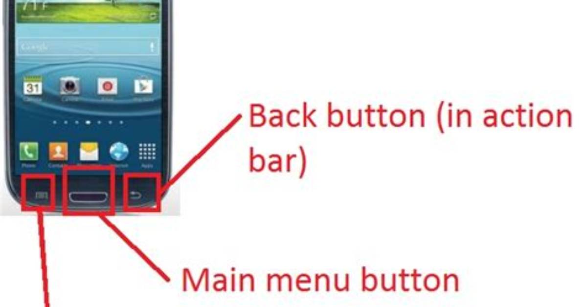 Where Is the Menu Button on Android?
