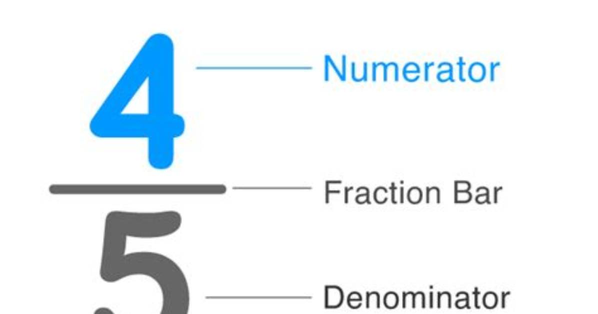 Where Is the Numerator Located?
