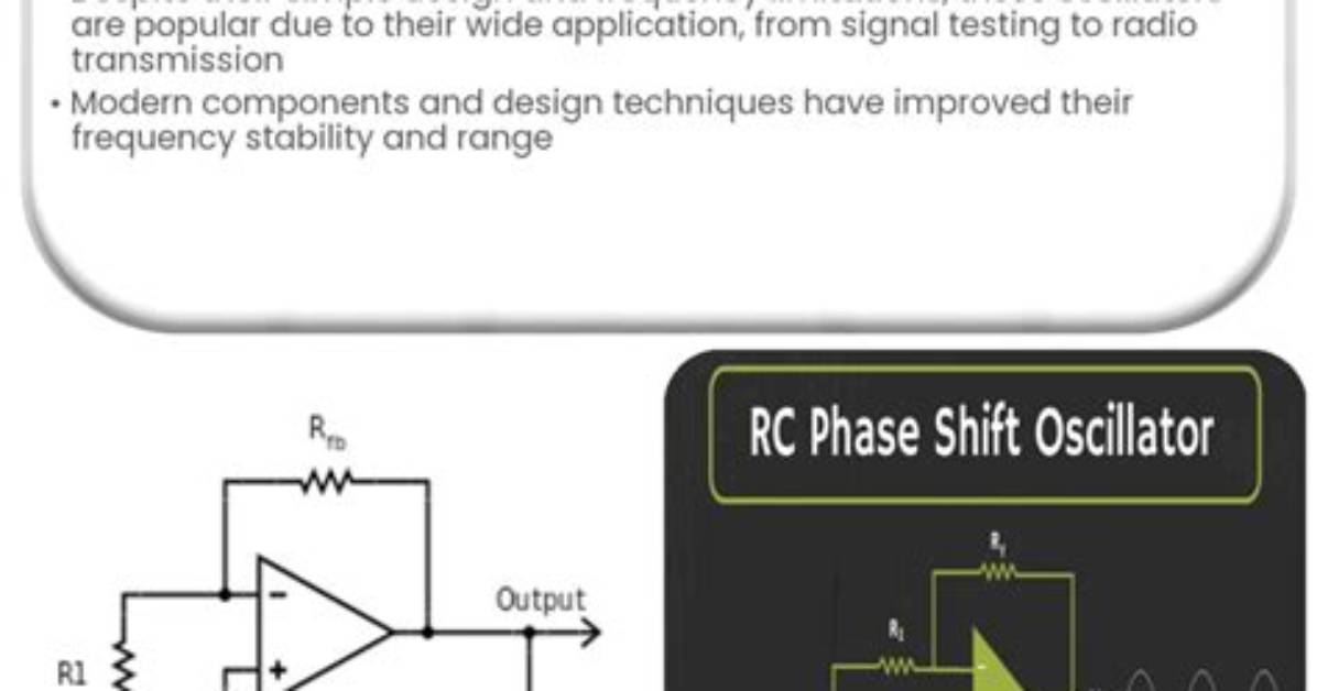 Where Is the Phase Shift in an Equation