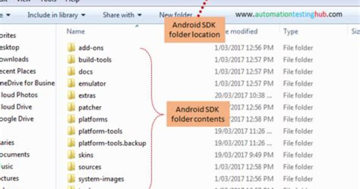 Where Is the Sdk Folder in Android Studio?