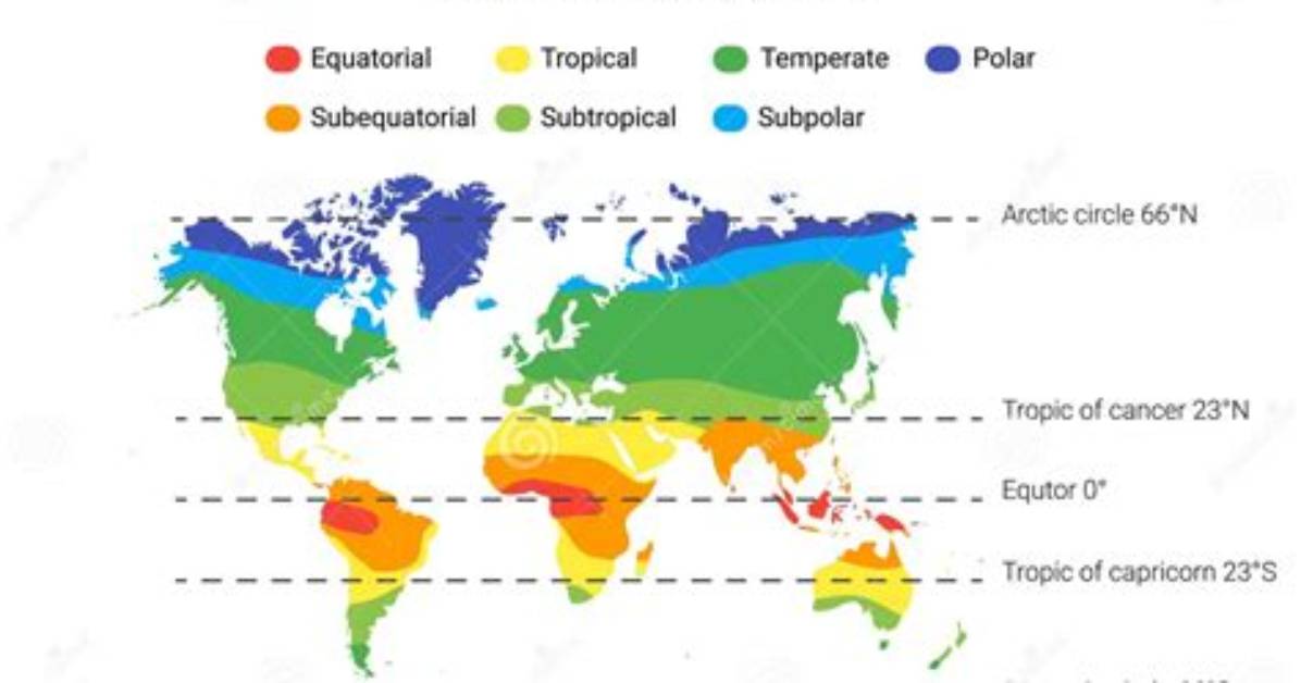 Where Is the Temperate Zone?