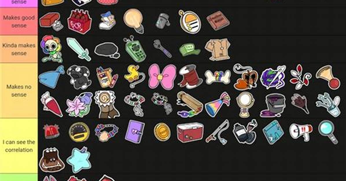 Where Is Trinkets Based?