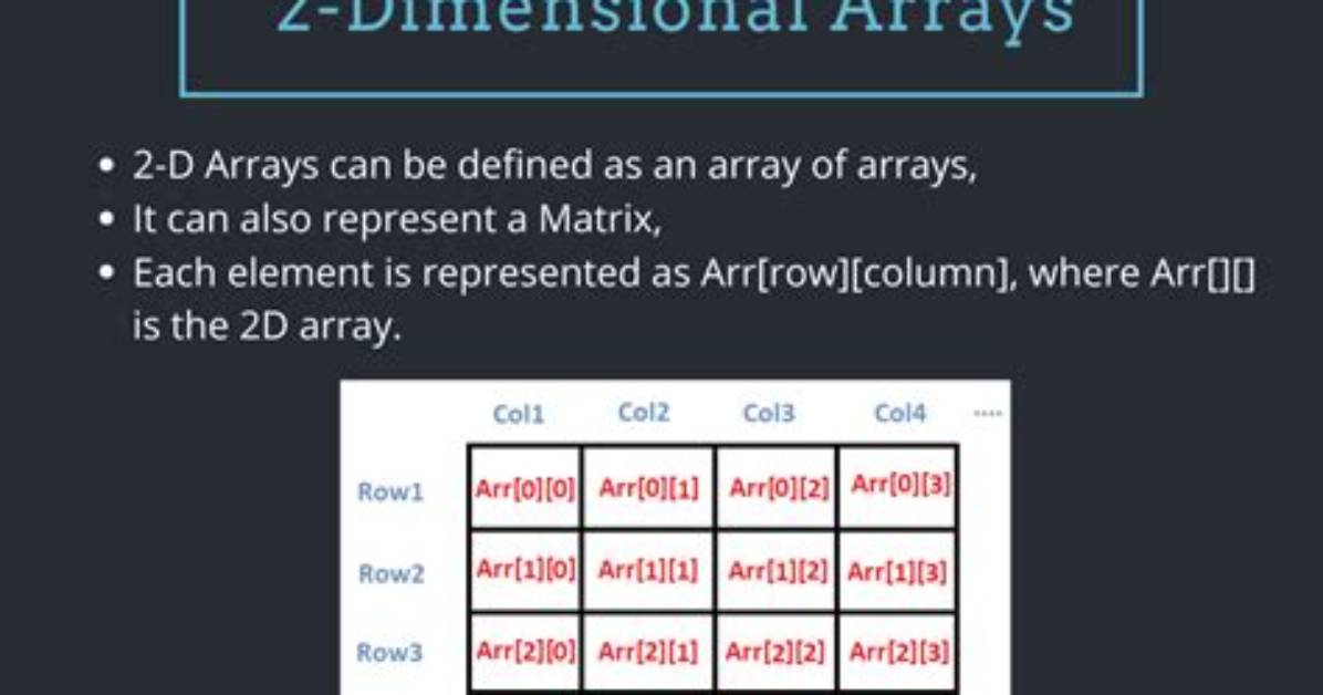 Where Is Two Dimensional Array?