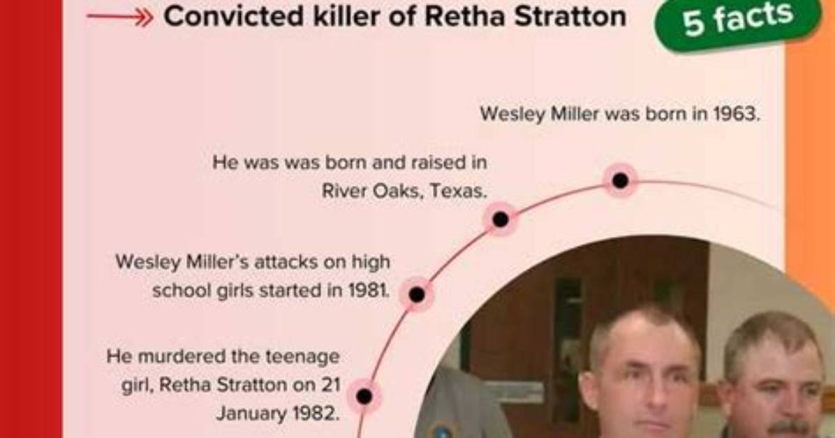Where Is Wesley Miller Today? Retha Stratton and Prison Sentence