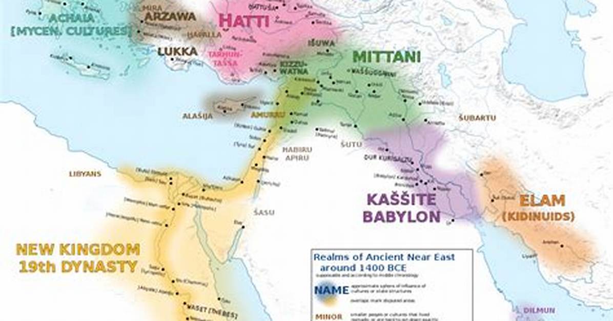 Where Kassite Come from?