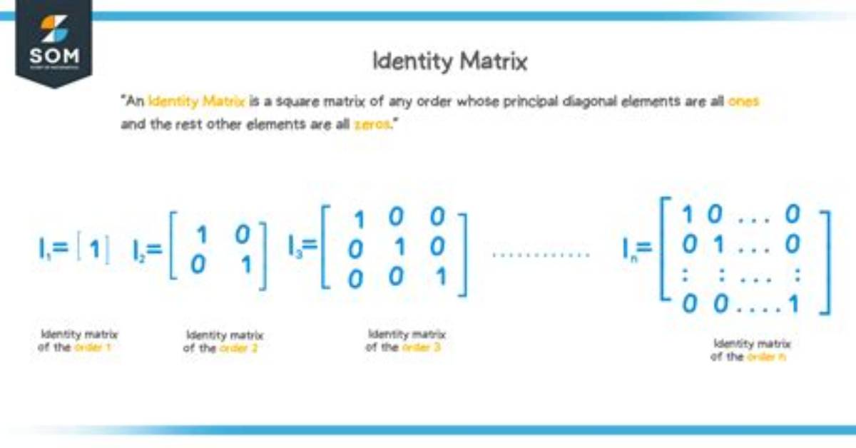 Where Matrix Is Used?
