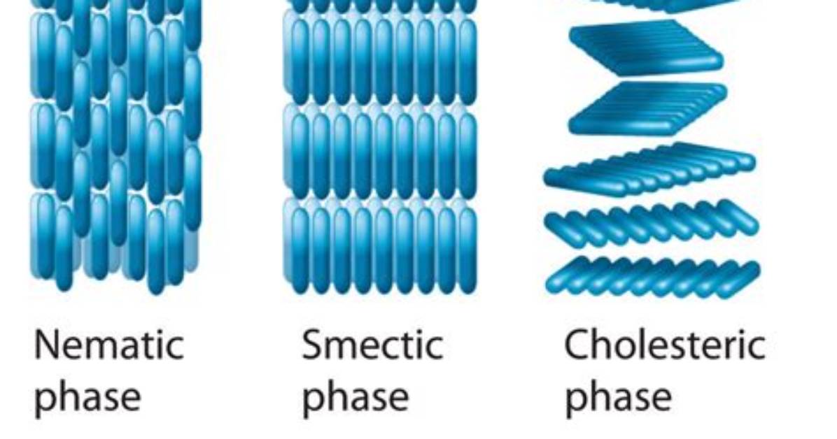 Where Nematic Is Used?