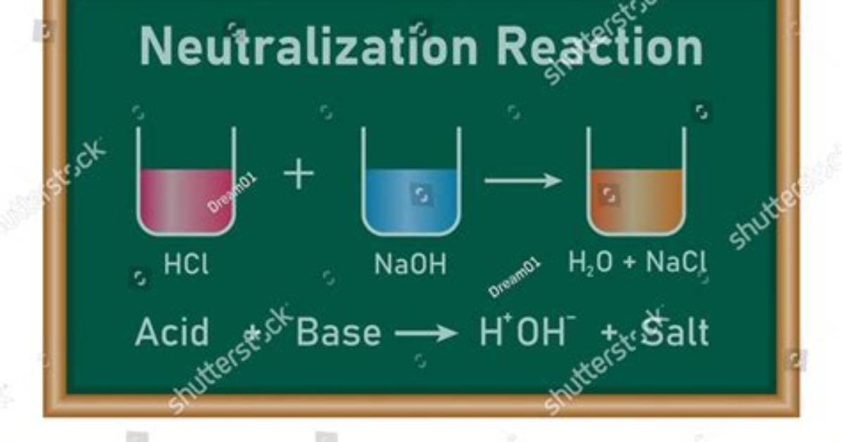 Where Neutralization Is Used?