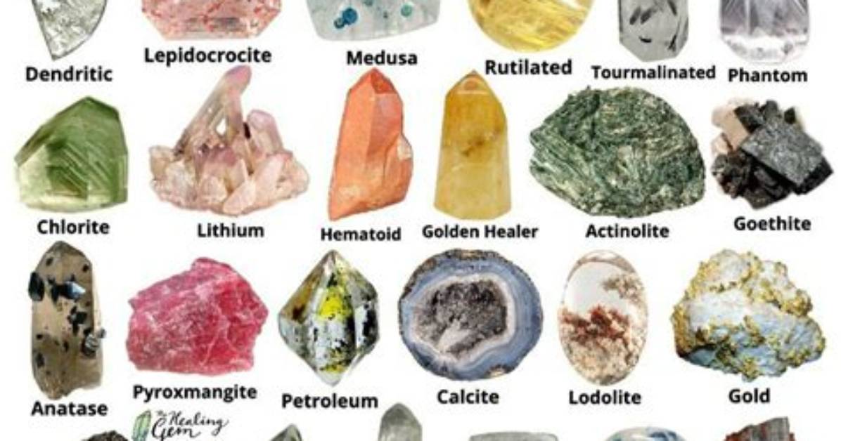 Where Quartz Is Found?