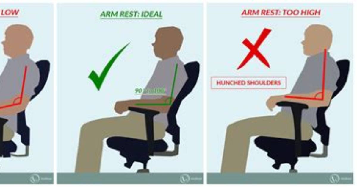 Where Should Armrests Be?