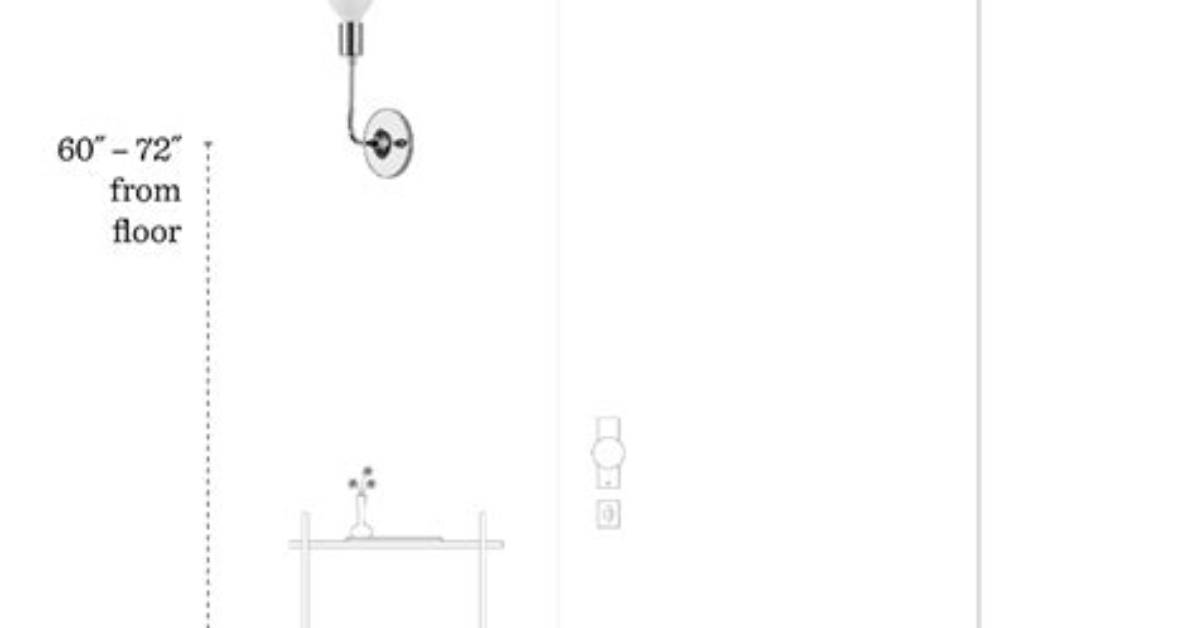 Where Should Sconces Be Placed in a Bedroom