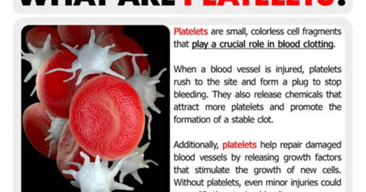 Where Should Your Platelets Be?