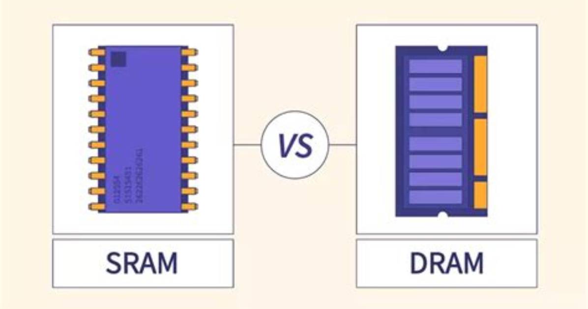 Where Sram Is Used?