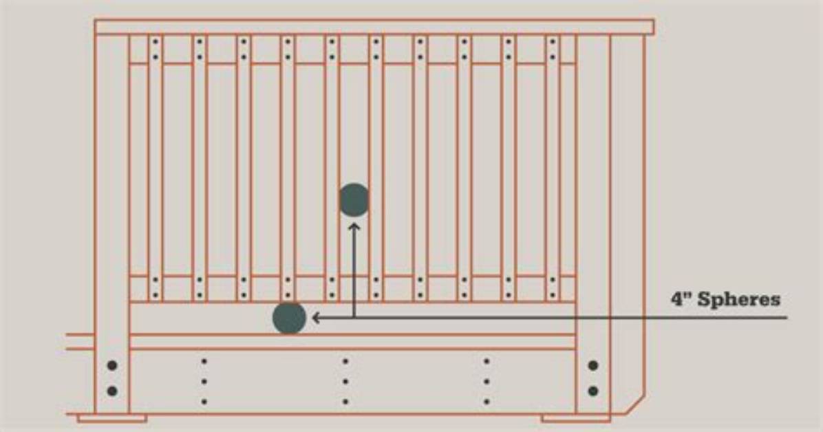 Where to Place Balusters?