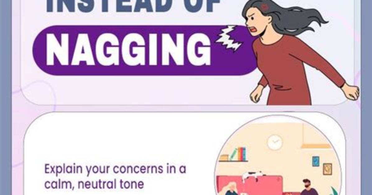 Where to Use Nagging?