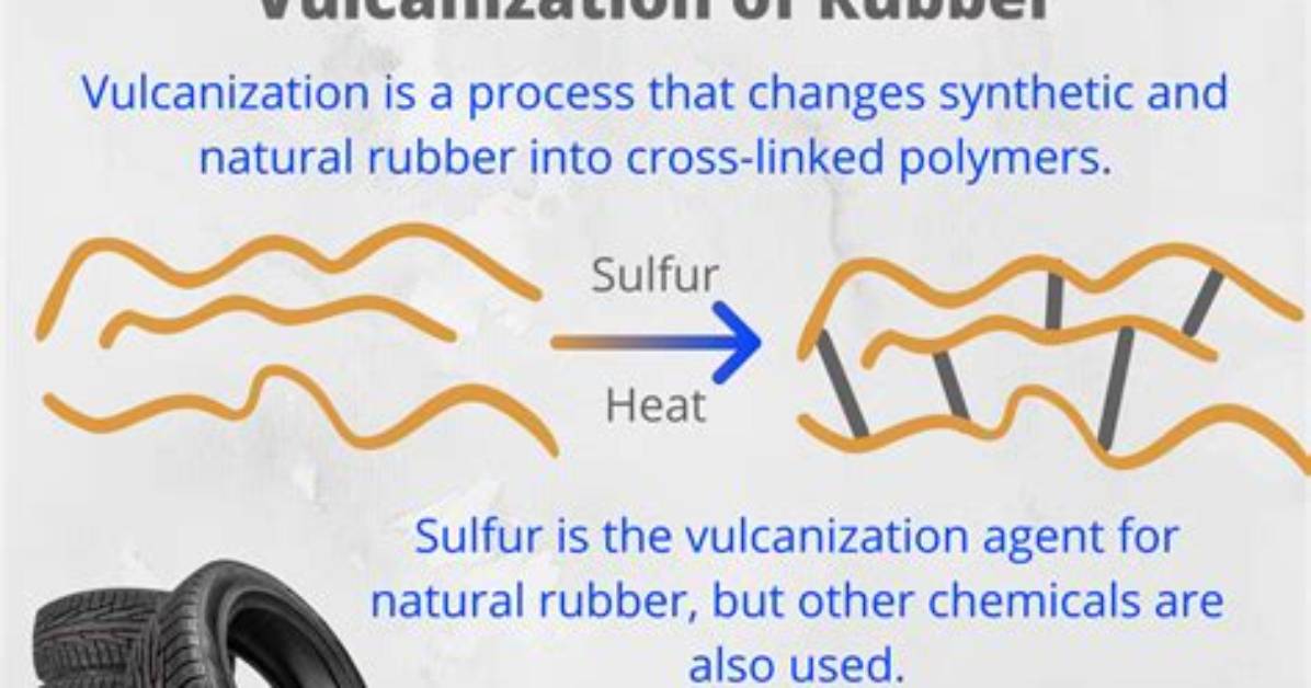 Where Was Vulcanization Born?