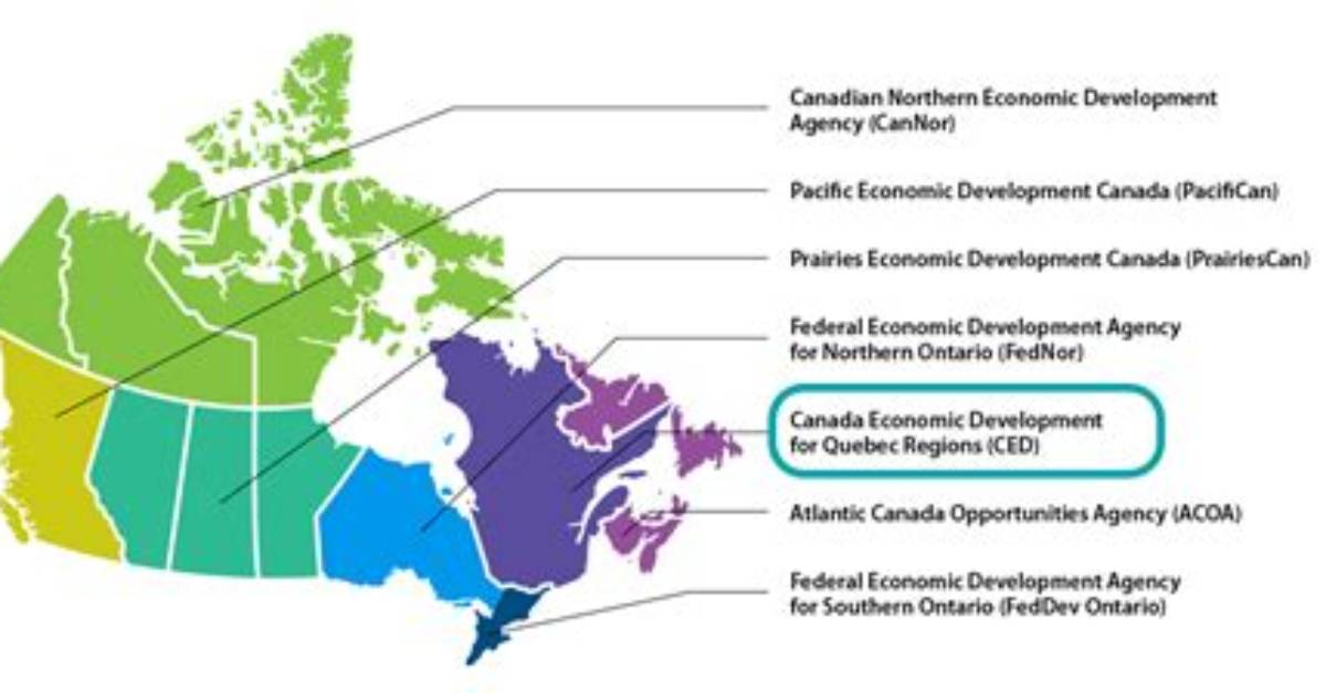 Which Agency Is Responsible for Economic Development?