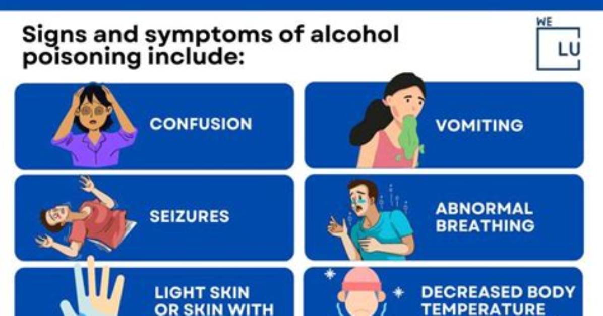 Which Alcohol Toxicity Causes Hyperglycemia?