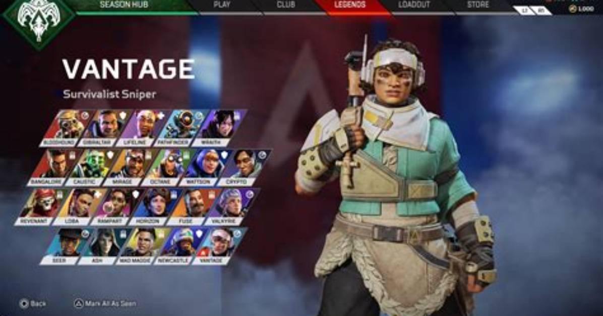 Which Apex Legends Character Are You