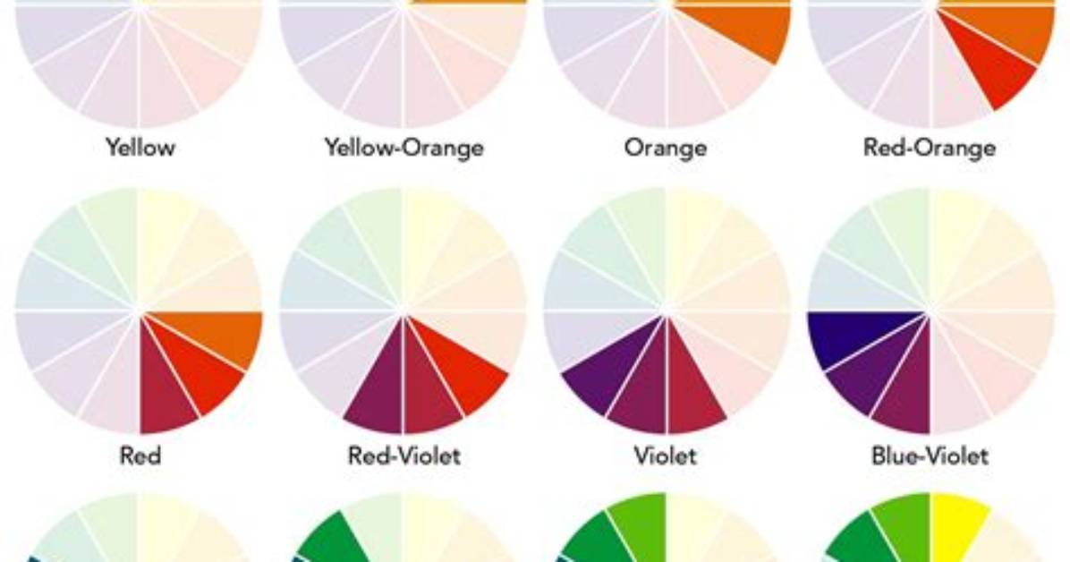 Which Are Analogous Colors
