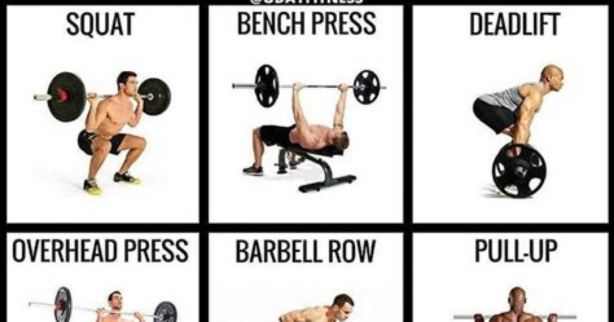Which Are Compound Lifts?