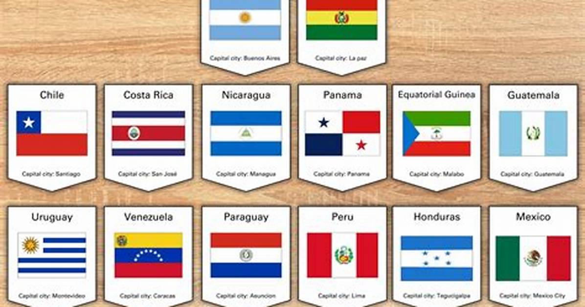 Which Are Hispanic Countries
