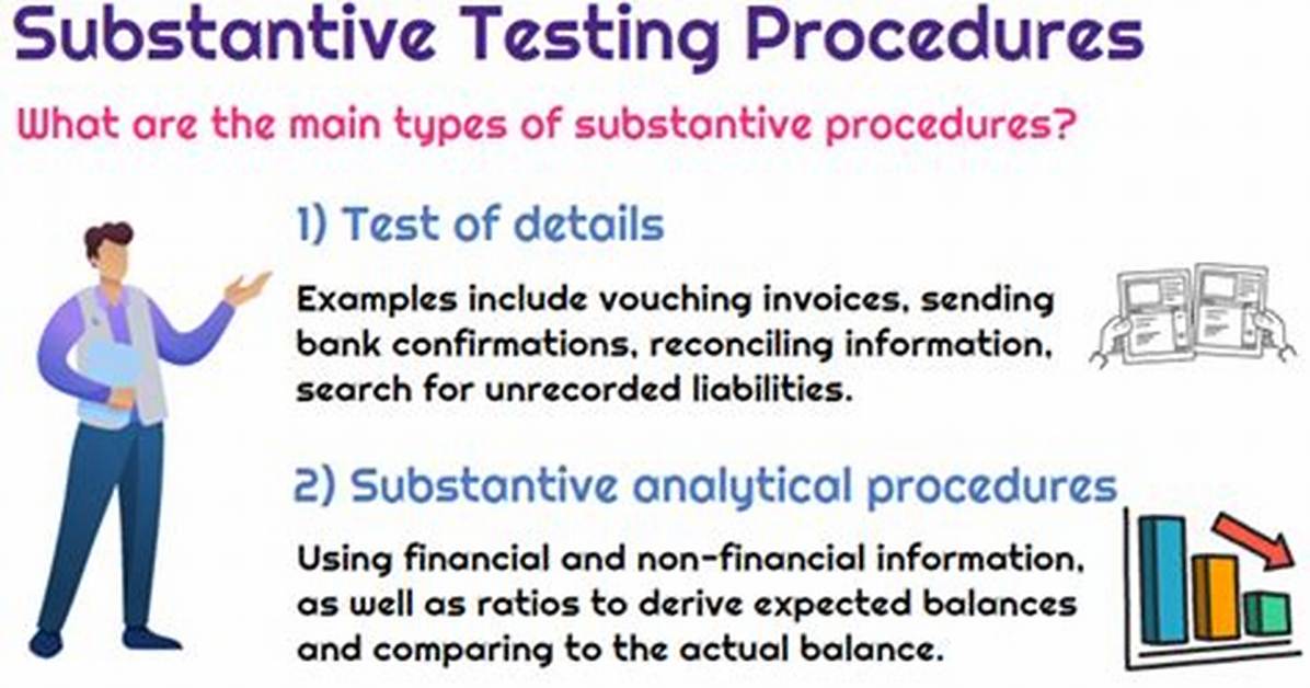 Which Are Substantive Procedures?