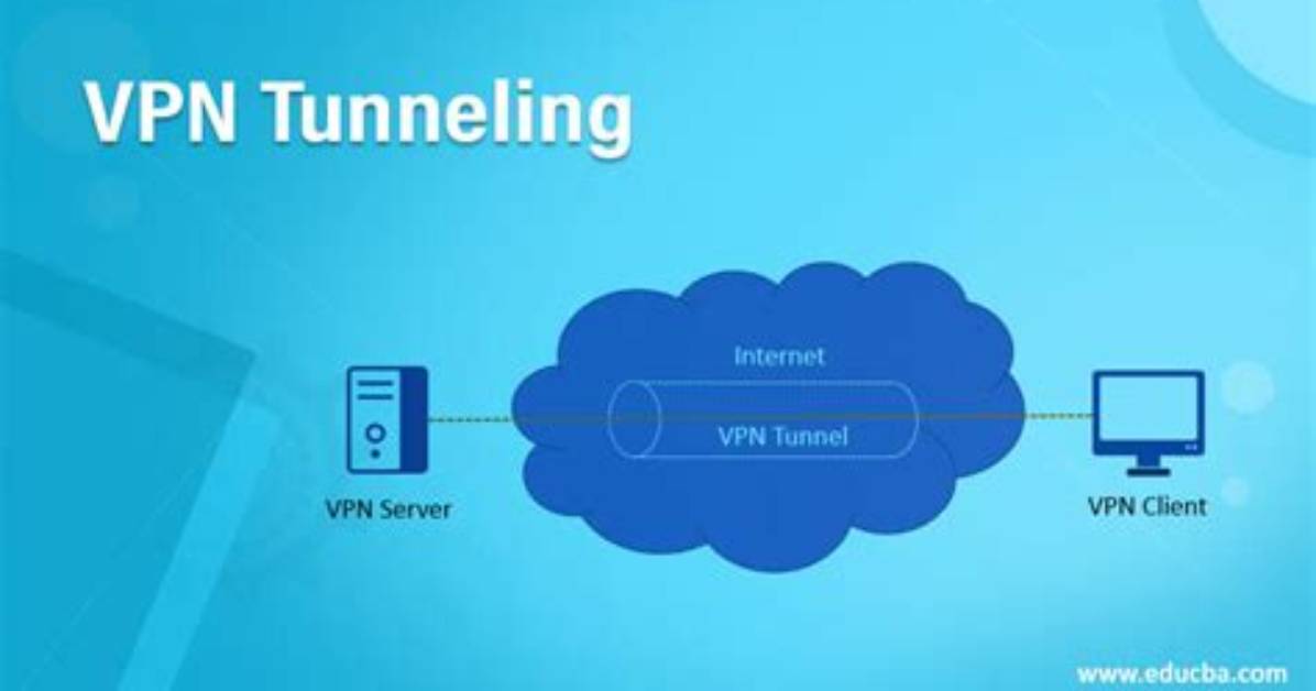 Which Are Vpn Tunneling Protocols?