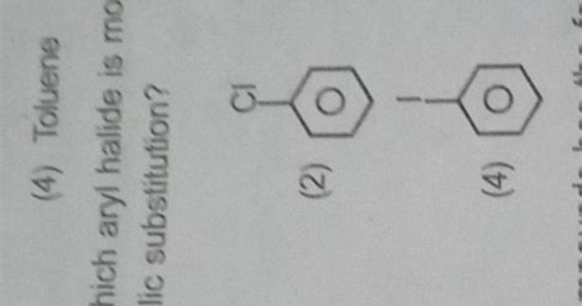 Which Aryl Halide Is Most Reactive?