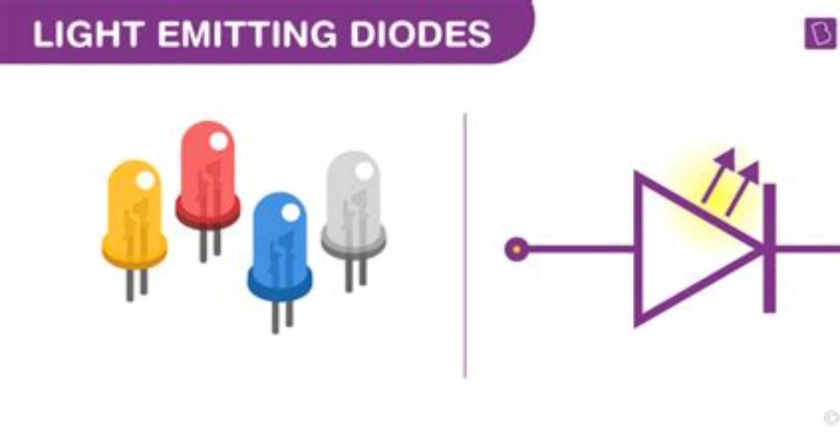 Which Biasing Is Used in Light Emitting Diode?