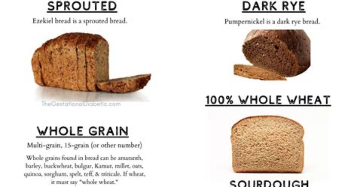 Which Bread Is Best for Prediabetes?