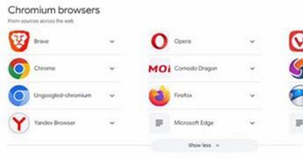 Which Browser Uses Webkit