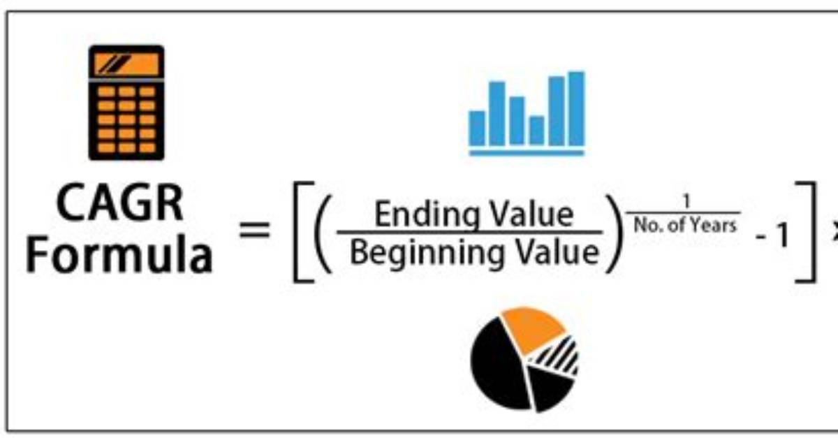 Which Cagr Is Good?