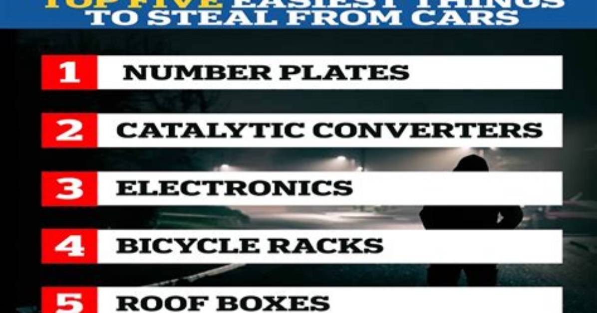 Which Car Is the Easiest to Steal?